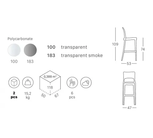 Стул барный прозрачный Scab Design Isy Antishock