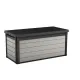 Сундук Денали 570 л (Denali DuoTech Deck 570L)