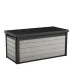 Сундук Денали 397 л (Denali DuoTech Deck 397L)